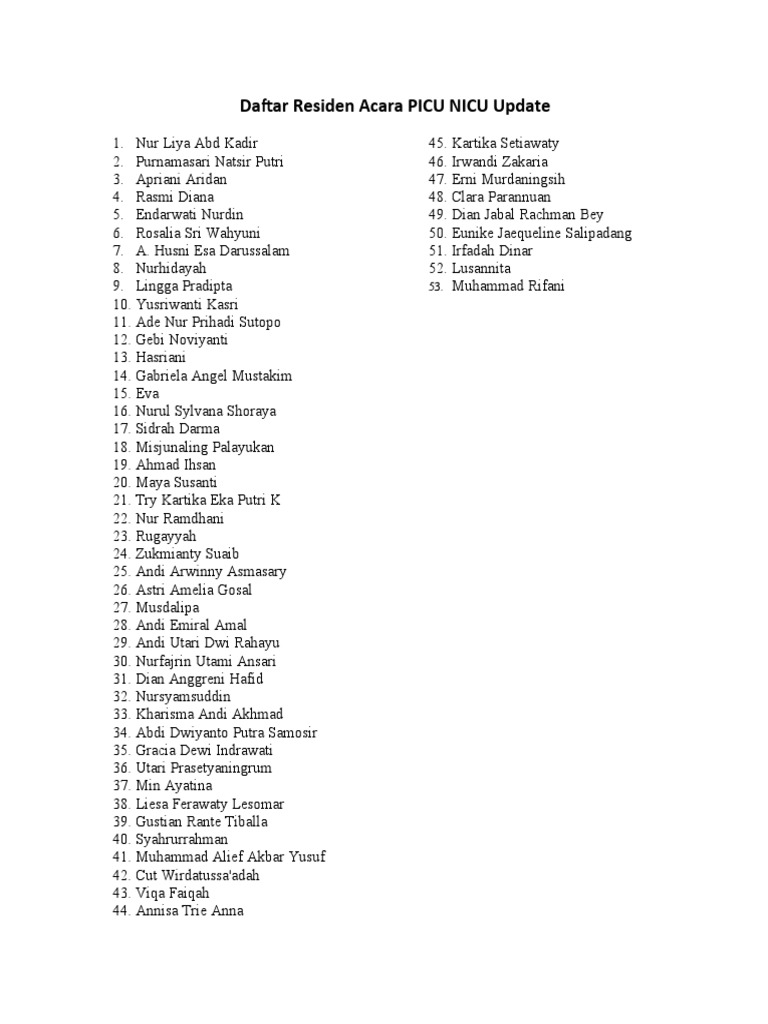 Daftar Residen Acara PICU NICU Update PDF
