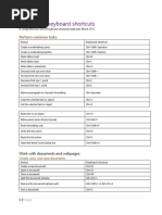 Word 2019 Keyboard Shortcuts PDF