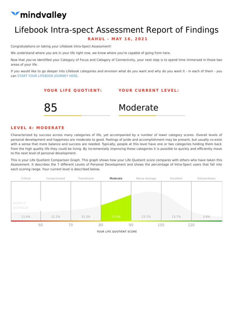 Lifebook Intra-Spect Assessment Report of Findings: Moderate | PDF ...