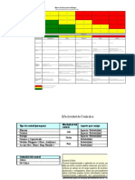 Matriz Evaluación de Riesgos ONEMI