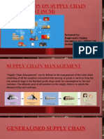 Presentation On Supply Chain Management (SCM) : Presented By: Raghvendra Thakur Enrollment No.: 20BSP1769 Section: E