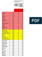 Incidenta localitati jud. CL 27.04.2021