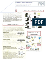 Reseaux PDF" Filename Utf-8''3e%20fiches%20ressources