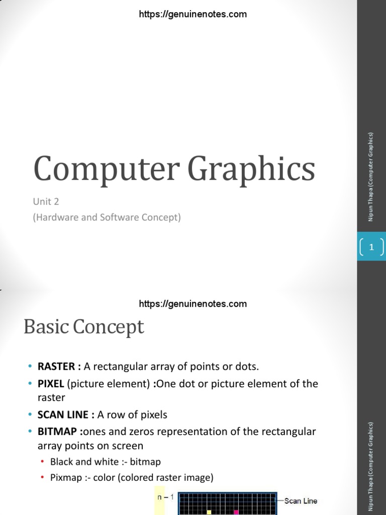 UNIT 2 Hardware and Software Concept PDF Computer Monitor Liquid
