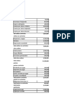 Analisis Financiero Obed Noche