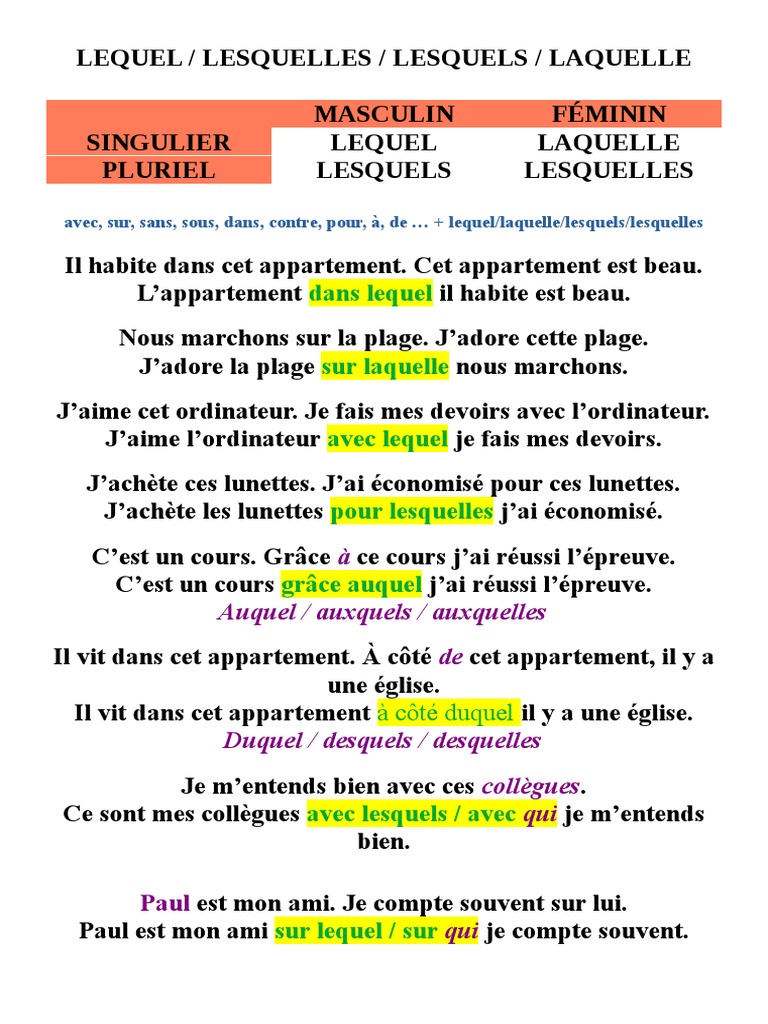 Utilisation des pronoms relatifs | PDF | Arts du langage et discipline ...