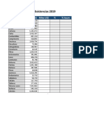 10 Diagrama de Pareto