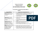 Individual Presentation On Unpacking Sample Melcs English Sample Melcs Unpacked Learning Objectives En7G-Iii-C-2: Use The