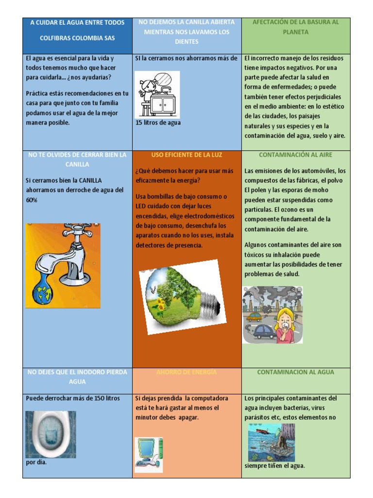 Cuidemos el Agua y el Medio Ambiente | PDF | Contaminación | Agua