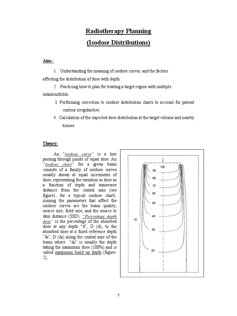 Radiotherapy Planning (Isodose Distributions) : 