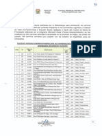 Plan Vial Participativo Provincial - Preliminar