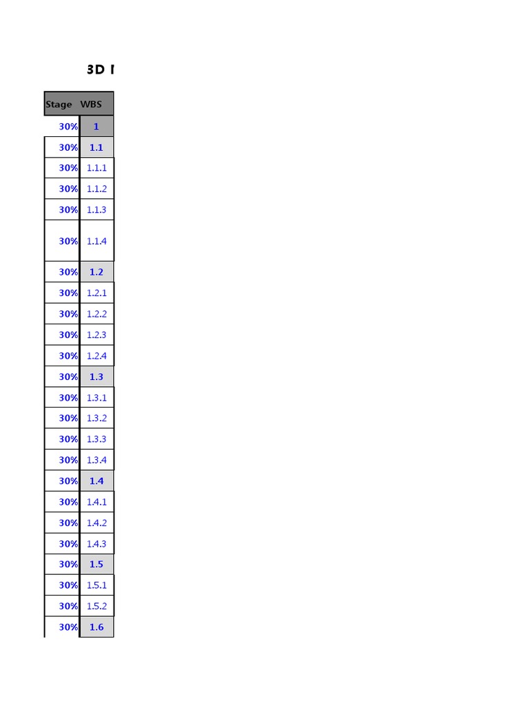 3D Model Review Checklist: Topside-Fixed | PDF | Firefighting | Fire ...
