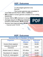 HGP: Outcomes: 95% of DNA in Human Genome Consists of Non-Coding