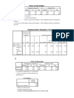 Independent Samples Test: Tests of Normality