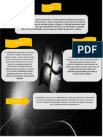 Canva Informatica Educativa 4to Ciclo