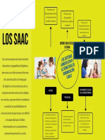 Los Sistemas Aumentativos y Alternativos de Comunicación (SAAC)