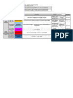 ,,,rubrica de Trabajo Final Ingeneria Ambiental 2020