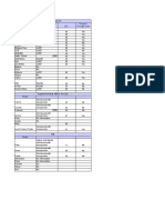 86 -エイティシックス- 15巻セット Transcriptional responses to polycyclic aromatic hydrocarbon