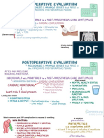 6.1b Clinical Reasoning Postoperative Evaluation