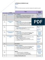 DAY Digital Resources & Topic Tasks Practice Sheets