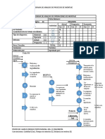 Diagrama de ANALISIS DE PROCEOS DE MONTAJE