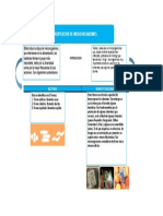 Clasificacion de Microorganismos