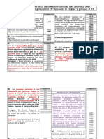 Memorias Definitivas Seminario Exogena 2021