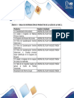 Anexo 3. Tabla de Distribución de Productos de La Guia de La Fase 2