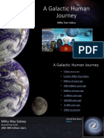 Galactic Human Journey