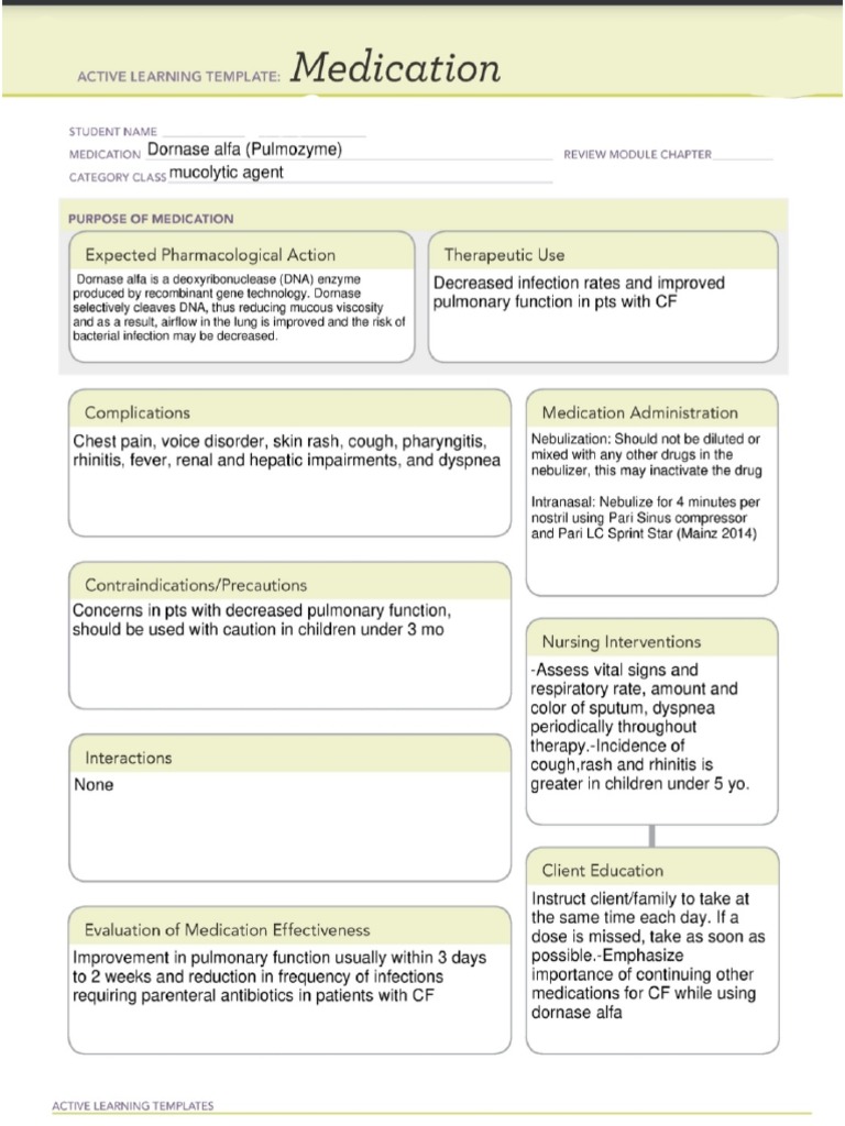 Ati Template | PDF