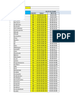 Sran MTN V1.5 - 26112019