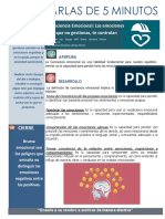 Charla de Cinco Minutos 16-02-2021. Conciencia Emocional Las Emociones Que No Gestionas, Te Controlan