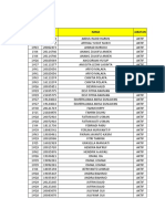 List Peserta Selflearning Juni 2021