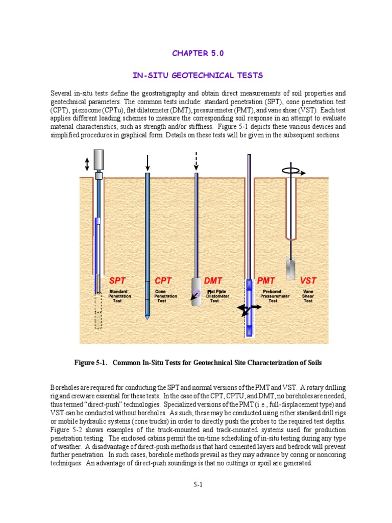 In-Situ Geotechnical Testing Methods | PDF | Mechanical Engineering ...