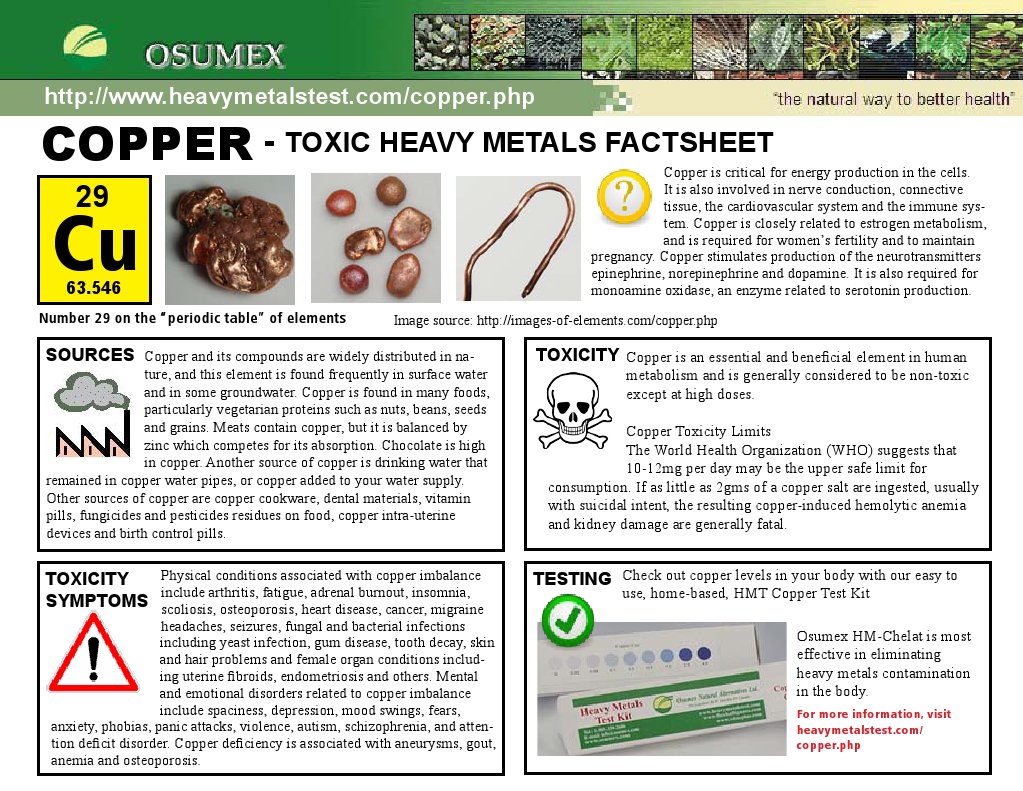 Copper Toxic Heavy Metals Fact Sheet Toxic Heavy Metal Copper