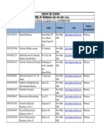 LIST of E-Books On Perpetual Access On IP/MHRD WIFI