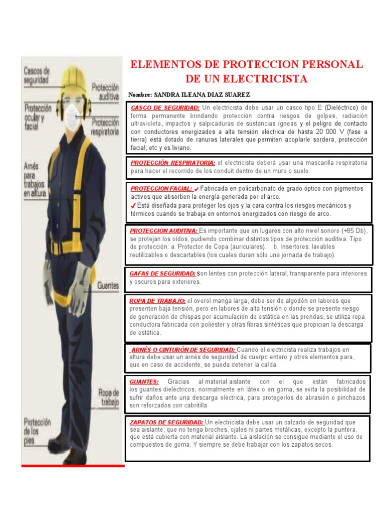 Elementos de Proteccion Personal de Un Electricista | PDF | | Ropa