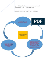 Risk management framework protects sari-sari store