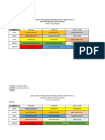 Jadual PDPR 3.0