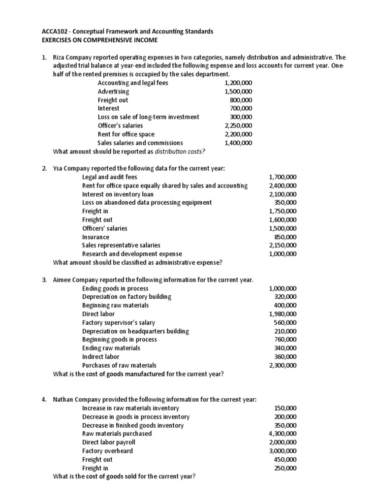 Exercises on Comprehensive Income | PDF | Cost Of Goods Sold | Inventory