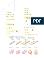 Formulas