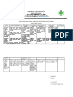 PDCA Imunisasi