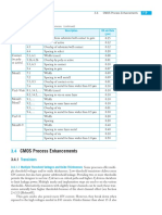 CMOS Process Enhancements: Layer Rule Description 65 NM Rule (M) TABLE 3.1