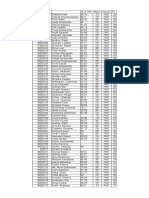 Result of EDT 01 For PMT SAFE HANDS Enhancement Course 2011