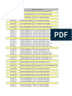 Prep Prdn Report 27.02.2021