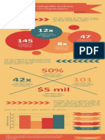 Modelos de Infografías