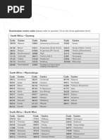 Download UnisaStudyCodes by potchMCITP SN51319199 doc pdf