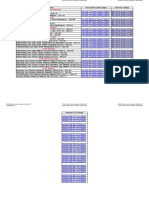 CCNP Exam Dumps Collection (3 - 2FFeb - 2F2018)