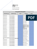 School Partnerships Data Sheet 2021 1st Quarter