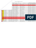 Data Us1 Dari Bu Ela